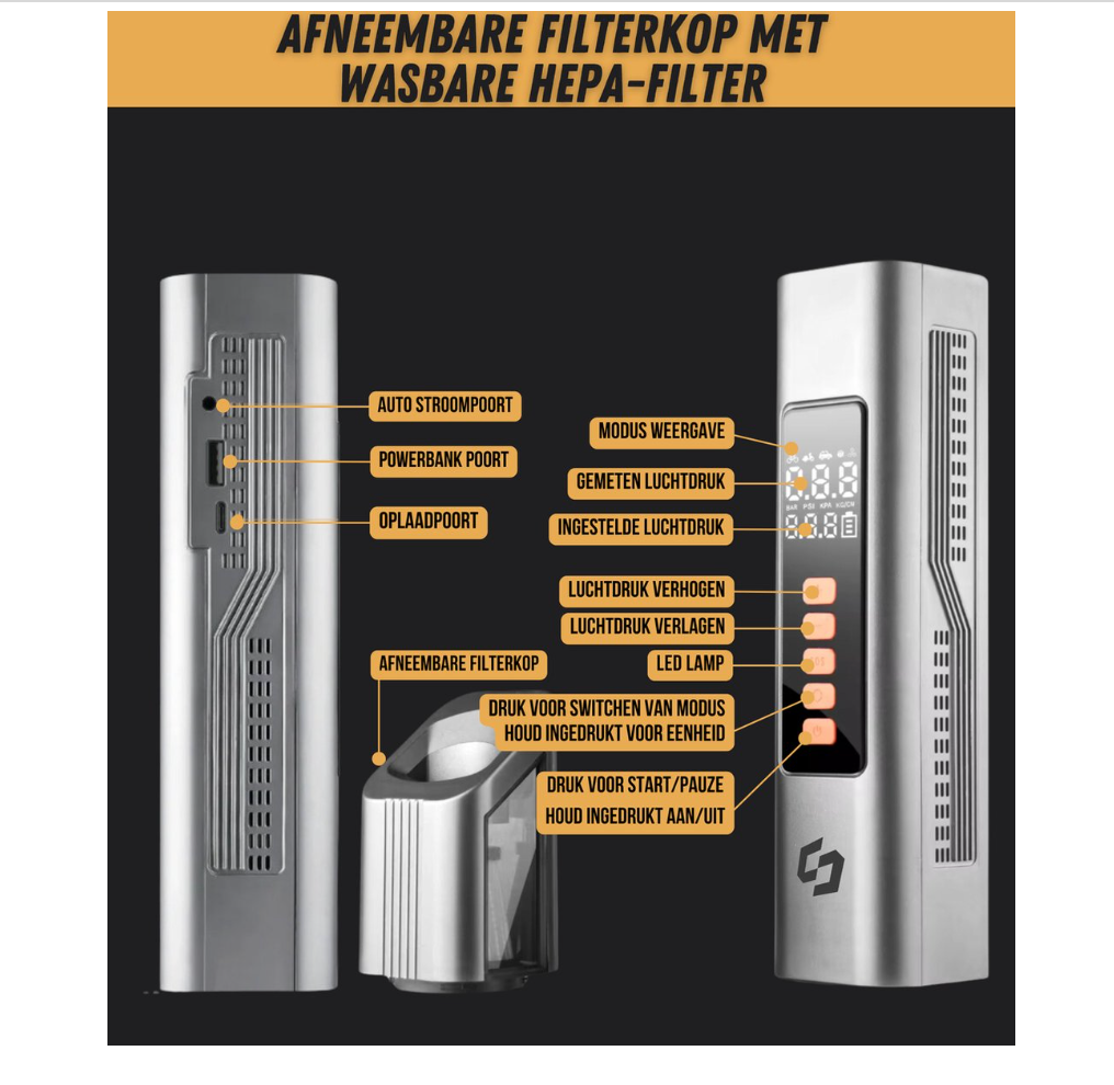 Draagbare 4-in-1 Luchtcompressor & Autostofzuiger Draadloos